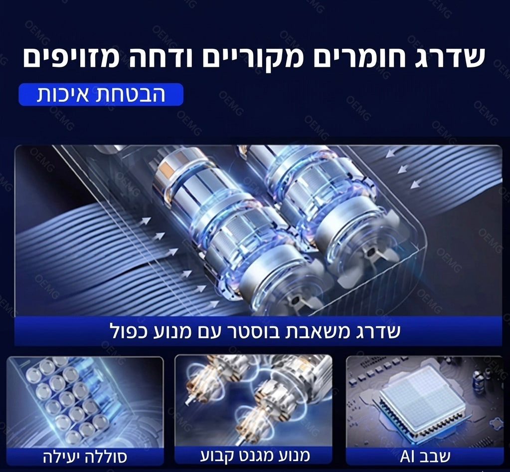 קומפרסור דיגיטלי נייד ואלחוטי לרכב ולשטח