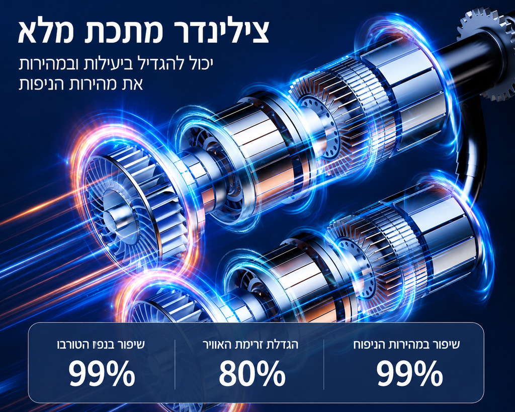 קומפרסור דיגיטלי נייד ואלחוטי לרכב ולשטח
